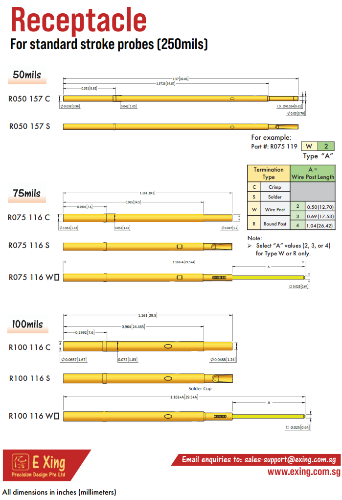 Std Stroke Receptacle (050, 075, 100mils)