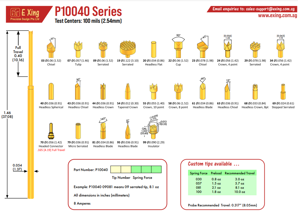 P10040