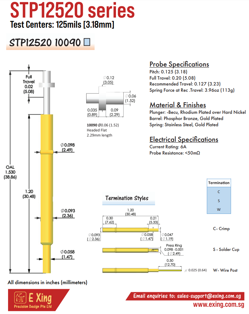 STP12520 XXXXXX